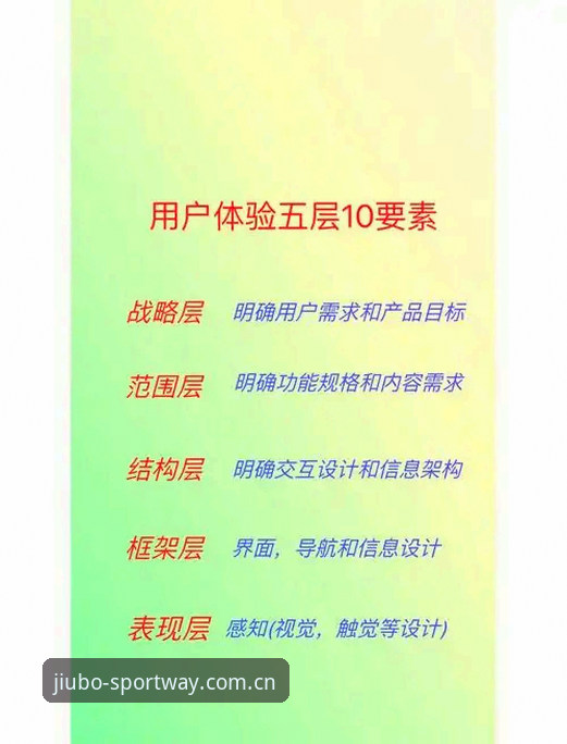 九博体育更新的5大关键提升：从版本迭代看用户体验的质变