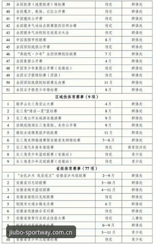 2026九博体育平台注册指南：体育娱乐行业趋势与平台选择详解